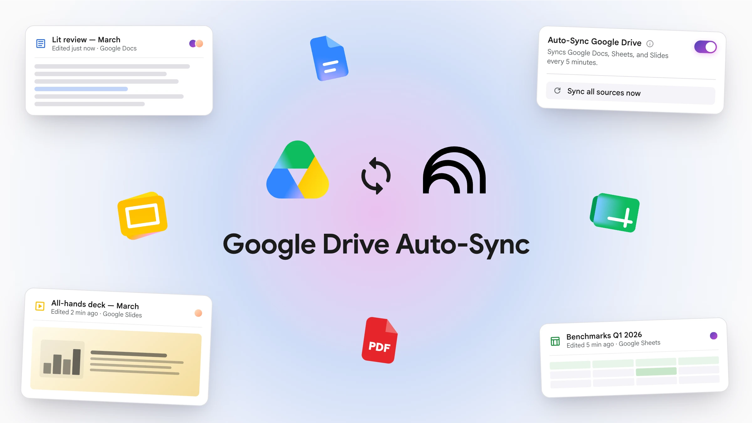 Awtomatikong i-sync ang mga source mula sa Google Drive