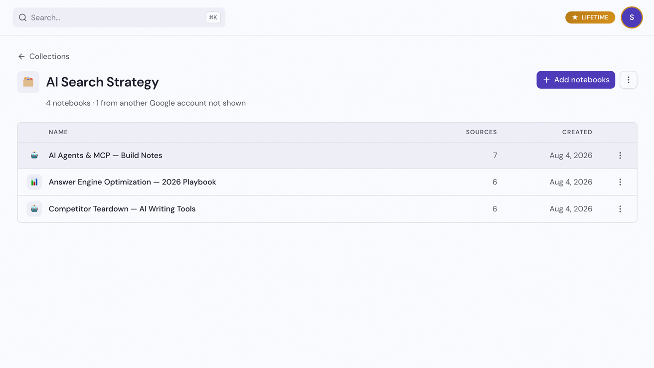 Open the collection, then click Add notebooks