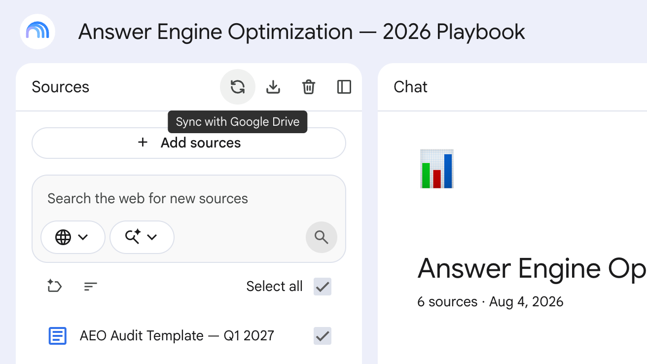 Fai clic su Sincronizza con Google Drive nell'intestazione del pannello Fonti