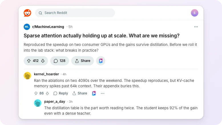 Reddit