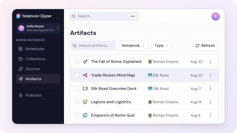 See all your artifacts